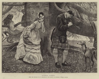 Sammenkædede navne af Robert Walker Macbeth